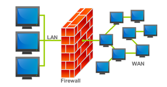 firewall dubai