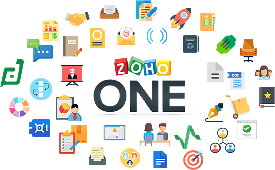 Zoho One gives you one suite of more than 40+ integrated business and productivity applications